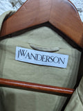 JW ANDERSON
